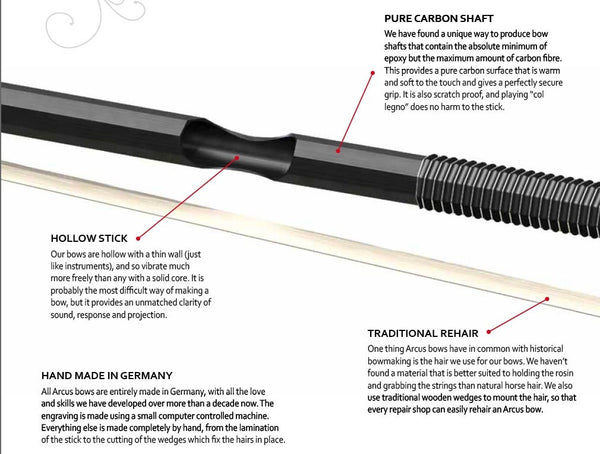 30° Angled Handlebar Riser For 25mm Cafe Racer Frames – Extra Long Version